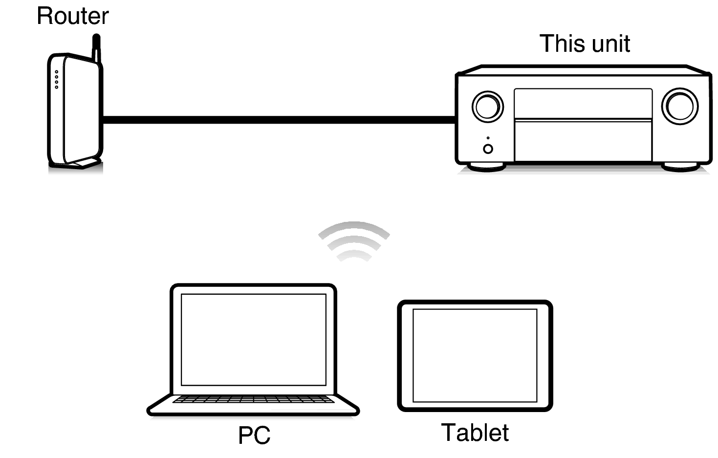 Pict Web X48